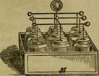 An illustration from The magician's own book, or The whole art of conjuring (1862)