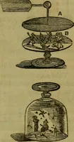 An illustration from The magician's own book, or The whole art of conjuring (1862)