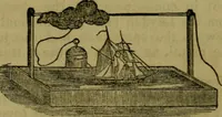 Picture 44 of 186 from The magician's own book, or The whole art of conjuring (1862), leaf 150