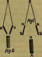 An illustration from The magician's own book, or The whole art of conjuring (1862)