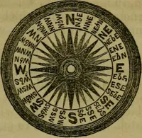 An illustration from The magician's own book, or The whole art of conjuring (1862)