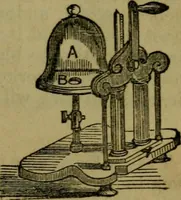 An illustration from The magician's own book, or The whole art of conjuring (1862)