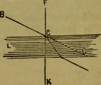 An illustration from The magician's own book, or The whole art of conjuring (1862)