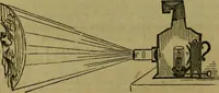 An illustration from The magician's own book, or The whole art of conjuring (1862)