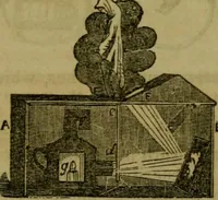 An illustration from The magician's own book, or The whole art of conjuring (1862)
