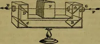 An illustration from The magician's own book, or The whole art of conjuring (1862)
