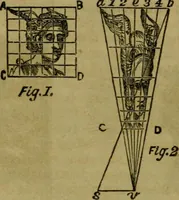 An illustration from The magician's own book, or The whole art of conjuring (1862)