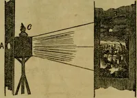 An illustration from The magician's own book, or The whole art of conjuring (1862)