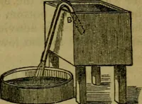 An illustration from The magician's own book, or The whole art of conjuring (1862)