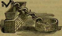 An illustration from The magician's own book, or The whole art of conjuring (1862)
