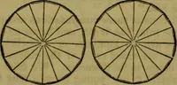 An illustration from The magician's own book, or The whole art of conjuring (1862)