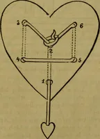 An illustration from The magician's own book, or The whole art of conjuring (1862)