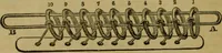 An illustration from The magician's own book, or The whole art of conjuring (1862)