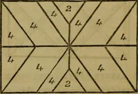 An illustration from The magician's own book, or The whole art of conjuring (1862)
