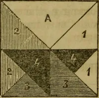 An illustration from The magician's own book, or The whole art of conjuring (1862)