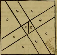 An illustration from The magician's own book, or The whole art of conjuring (1862)
