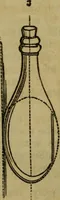 An illustration from The magician's own book, or The whole art of conjuring (1862)