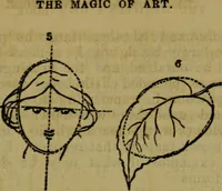 Picture 135 of 186 from The magician's own book, or The whole art of conjuring (1862), leaf 322