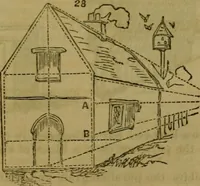 An illustration from The magician's own book, or The whole art of conjuring (1862)