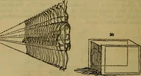 An illustration from The magician's own book, or The whole art of conjuring (1862)