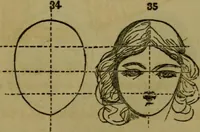 An illustration from The magician's own book, or The whole art of conjuring (1862)