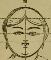 An illustration from The magician's own book, or The whole art of conjuring (1862)