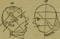 An illustration from The magician's own book, or The whole art of conjuring (1862)