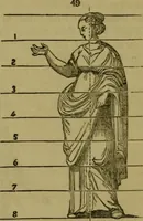 An illustration from The magician's own book, or The whole art of conjuring (1862)