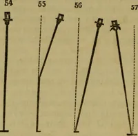 Picture 163 of 186 from The magician's own book, or The whole art of conjuring (1862), leaf 337