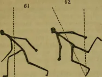 An illustration from The magician's own book, or The whole art of conjuring (1862)