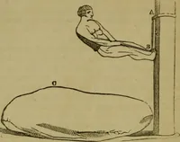 An illustration from The magician's own book, or The whole art of conjuring (1862)