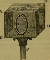 An illustration from The magician's own book, or The whole art of conjuring (1862)