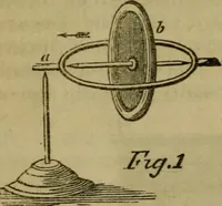 An illustration from The magician's own book, or The whole art of conjuring (1862)