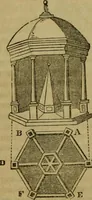 Picture 186 of 186 from The magician's own book, or The whole art of conjuring (1862), leaf 369