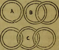 An illustration from The magician's own book, or The whole art of conjuring (1862)