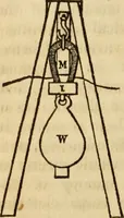 An illustration from Magic, pretended miracles, and remarkable natural phenomena (1855)