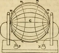 Picture 11 of 14 from Magic, pretended miracles, and remarkable natural phenomena (1855), leaf 140