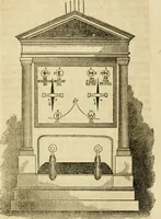 An illustration from Magic, pretended miracles, and remarkable natural phenomena (1855)