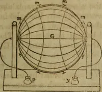 An illustration from Magic, pretended miracles, and remarkable natural phenomena (1855)