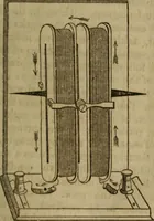 An illustration from Magic, pretended miracles, and remarkable natural phenomena (1855)