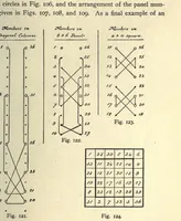 An illustration from Magic squares and cubes (1908)