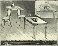 An illustration from Magic; stage illusions and scientific diversions, including trick photography (1897)