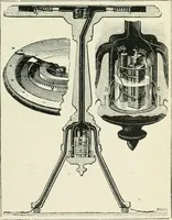 An illustration from Magic; stage illusions and scientific diversions, including trick photography (1897)