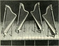An illustration from Magic; stage illusions and scientific diversions, including trick photography (1897)