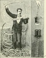 An illustration from Magic; stage illusions and scientific diversions, including trick photography (1897)