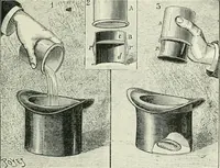An illustration from Magic; stage illusions and scientific diversions, including trick photography (1897)