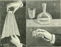 An illustration from Magic; stage illusions and scientific diversions, including trick photography (1897)