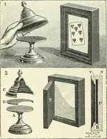 An illustration from Magic; stage illusions and scientific diversions, including trick photography (1897)