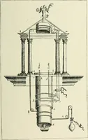 An illustration from Magic; stage illusions and scientific diversions, including trick photography (1897)