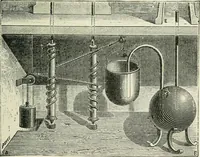 An illustration from Magic; stage illusions and scientific diversions, including trick photography (1897)